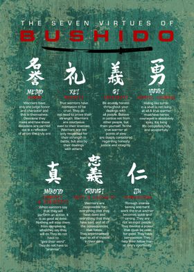 7 virtues of bushido