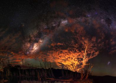 Milky way mountain night