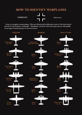 Identify Warplanes Germany