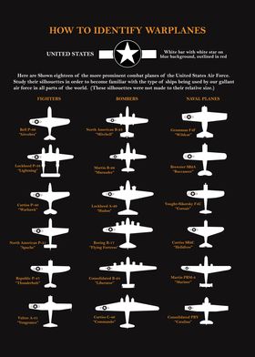 Identify Warplanes USA