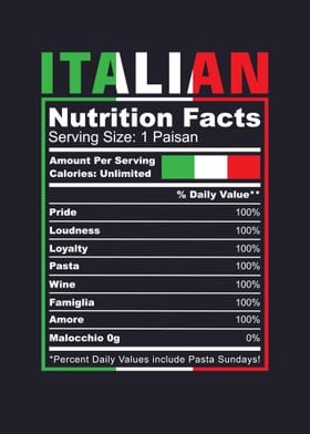 Italian Nutrition Facts