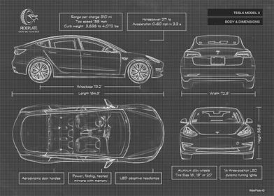 Tesla Model 3 Blueprint