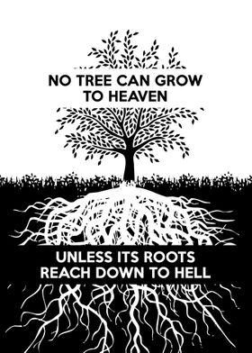 Carl Jung Psychology Tree