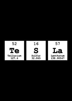 periodic table