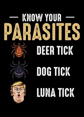 Know Parasites Election