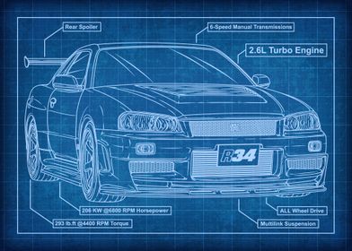 Skyline GTR R34 Blueprint