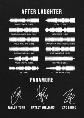 Paramore Album Poster