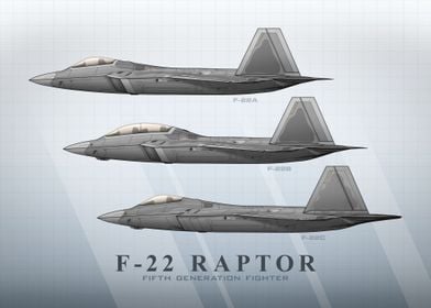 F22 Raptor Variants