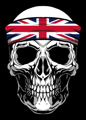 Skull Nationality Country