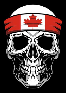 Skull Nationality Country