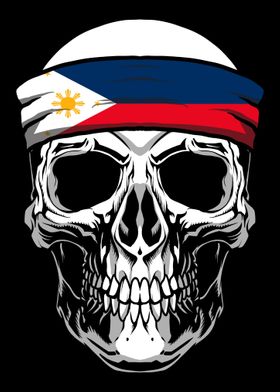 Skull Nationality Country