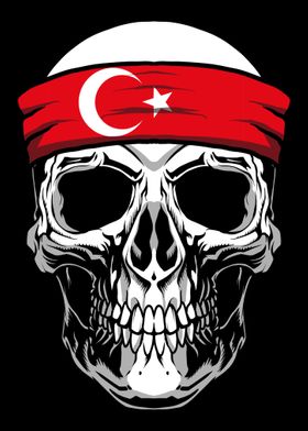 Skull Nationality Country