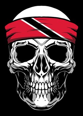 Skull Nationality Country