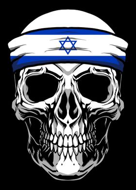 Skull Nationality Country