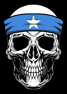 Skull Nationality Country