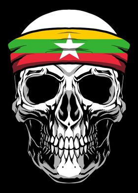 Skull Nationality Country