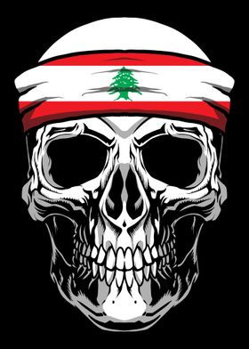 Skull Nationality Country