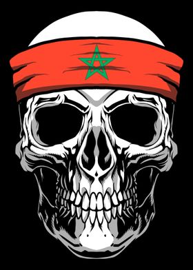 Skull Nationality Country