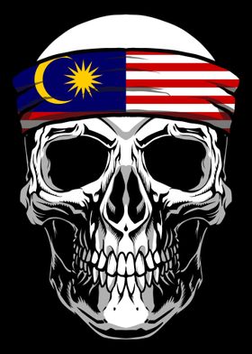 Skull Nationality Country