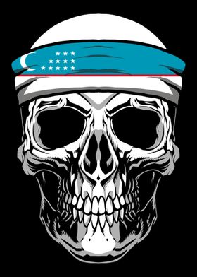 Skull Nationality Country