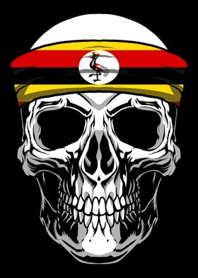 Skull Nationality Country