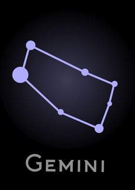 Gemini Zodiac sign