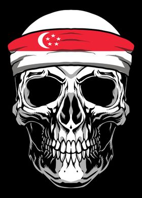 Skull Nationality Country