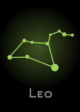 Leo Zodiac sign