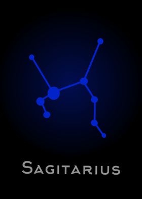 Sagitarius Zodiac sign