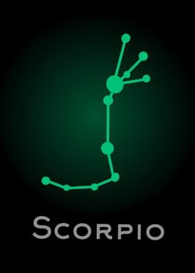 Scorpio Zodiac sign