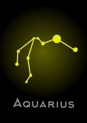 Aquarius Zodiac sign