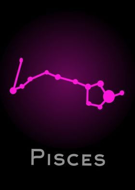 Pisces Zodiac sign