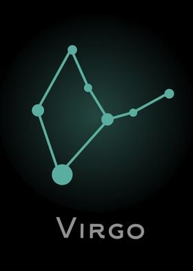 Virgo Zodiac sign