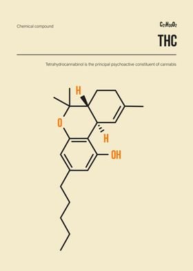 THC Weed Molecule Art