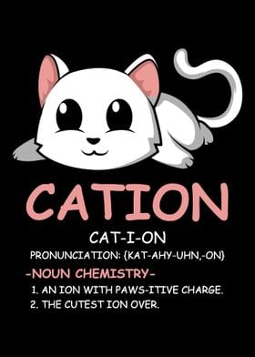 Cation Pawsitive Cat Lover