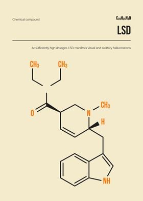 LSD Molecule Art