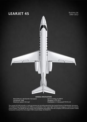 Learjet 45