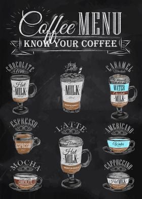Barista Posters |