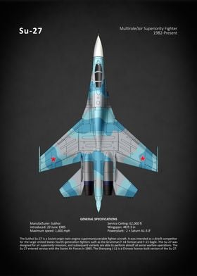 Sukhoi Su27