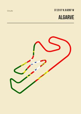 Algarve Portugal Circuit