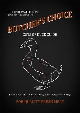 Duck Butchery Guide