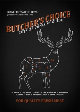 Venison Butchery Guide