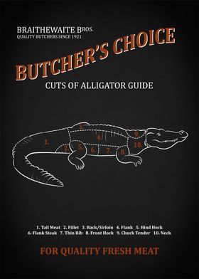 Alligator Butchery Guide