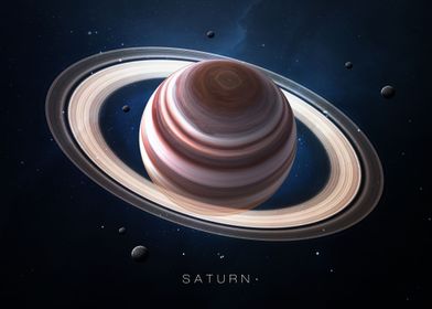 Saturn planet poster