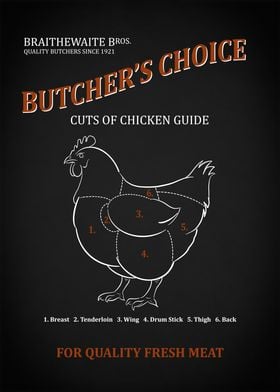 Chicken Butchery Guide