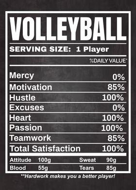 Volleyball Nutrition Table