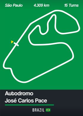 Brazil Circuit