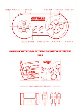 Super Entertainment Blueprint