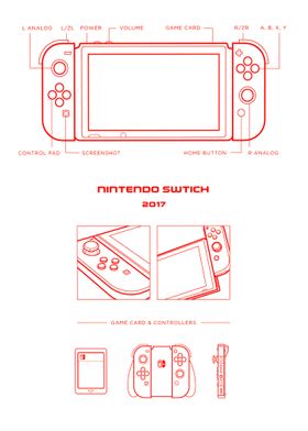 Switch Console Blueprint