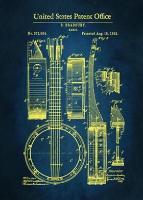 27 Banjo Patent 1882